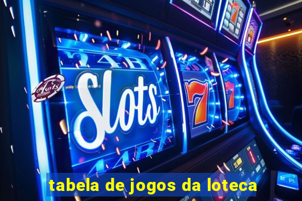 tabela de jogos da loteca